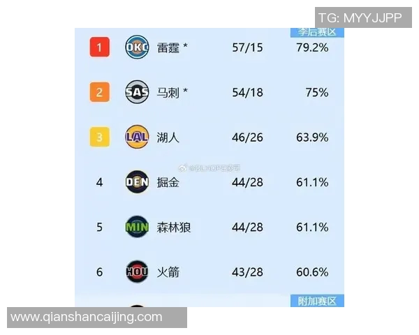 正播小牛对阵火箭精彩赛事回顾与分析全场亮点尽在其中